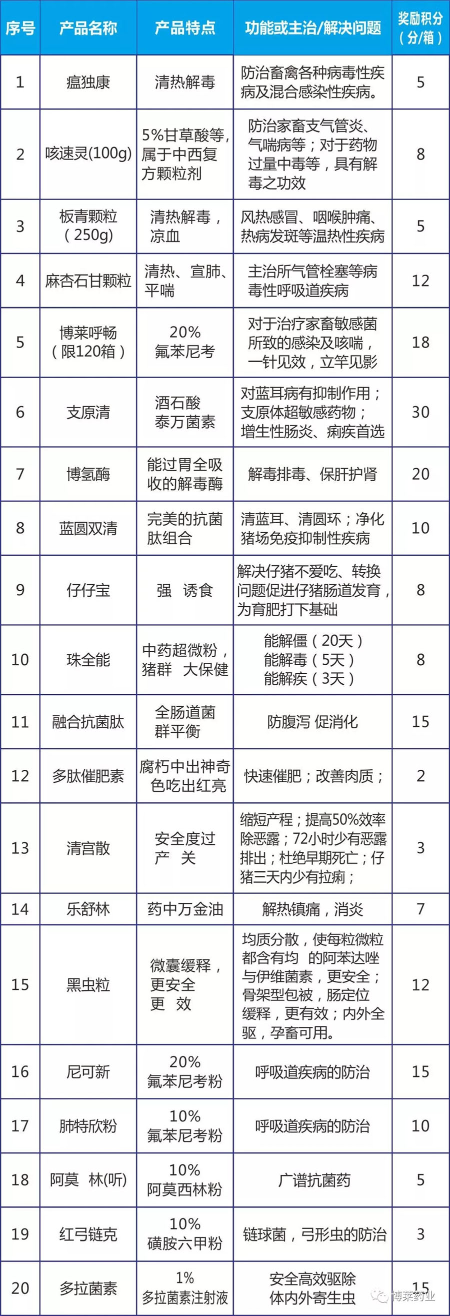 w66利来最给利的老牌